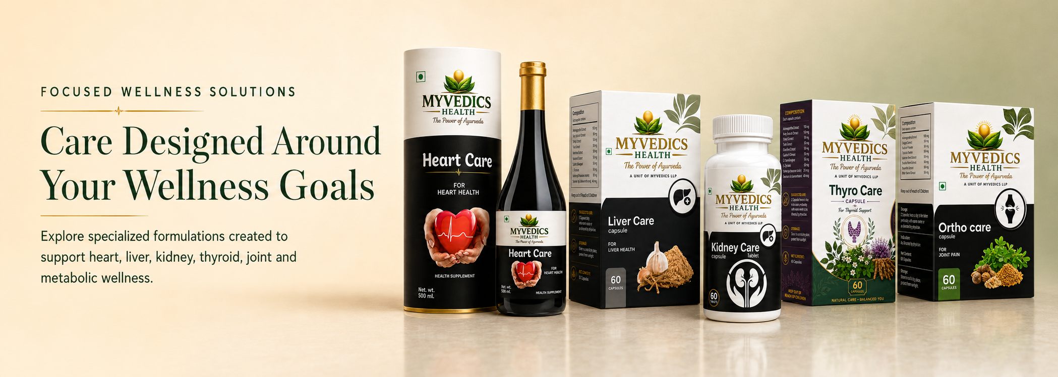 My Vedics wellness banner 1