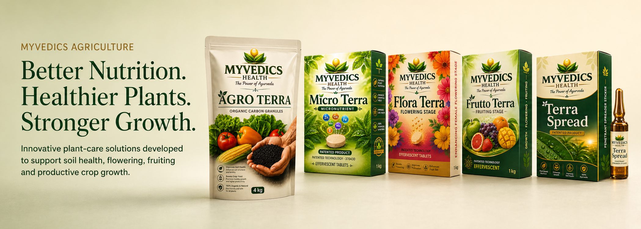 My Vedics wellness banner 4